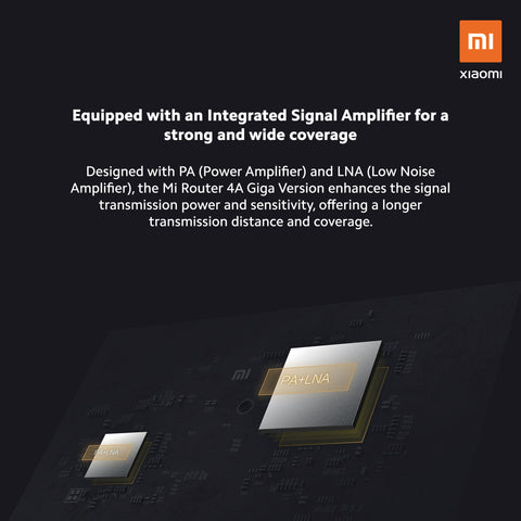 Xiaomi Router 4A Giga Version
