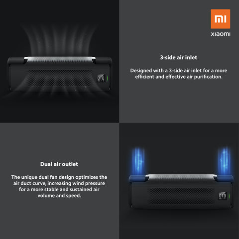 Mi Car Air Purifier P8S
