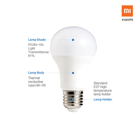 Xiaomi Wi-Fi Bulb