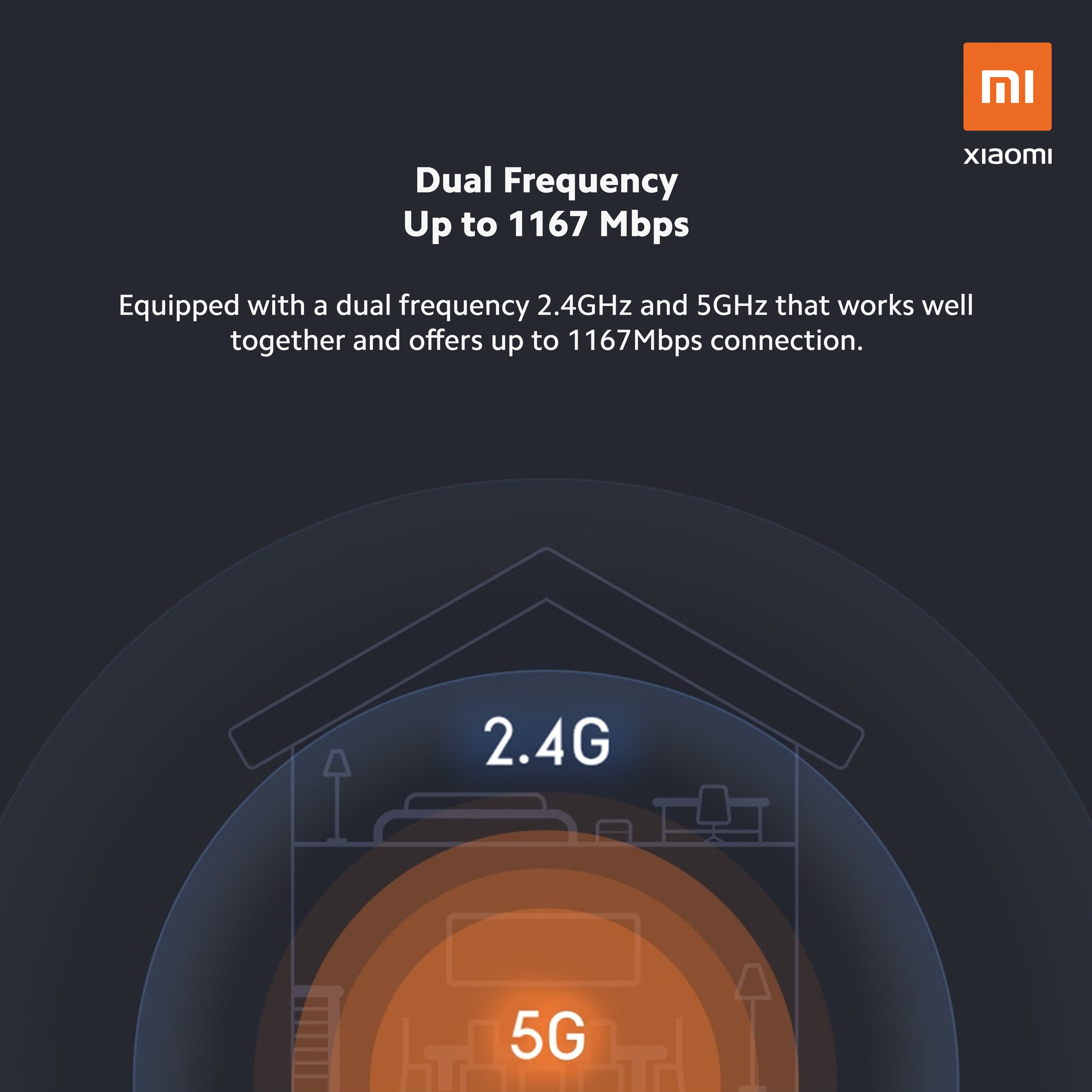 Xiaomi Router 4A Giga Version | Authorized Xiaomi Store PH Online