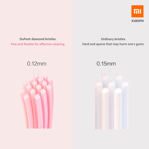 Dr. Bei Lipstick Electric Toothbrush