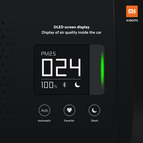 Mi Car Air Purifier P8S