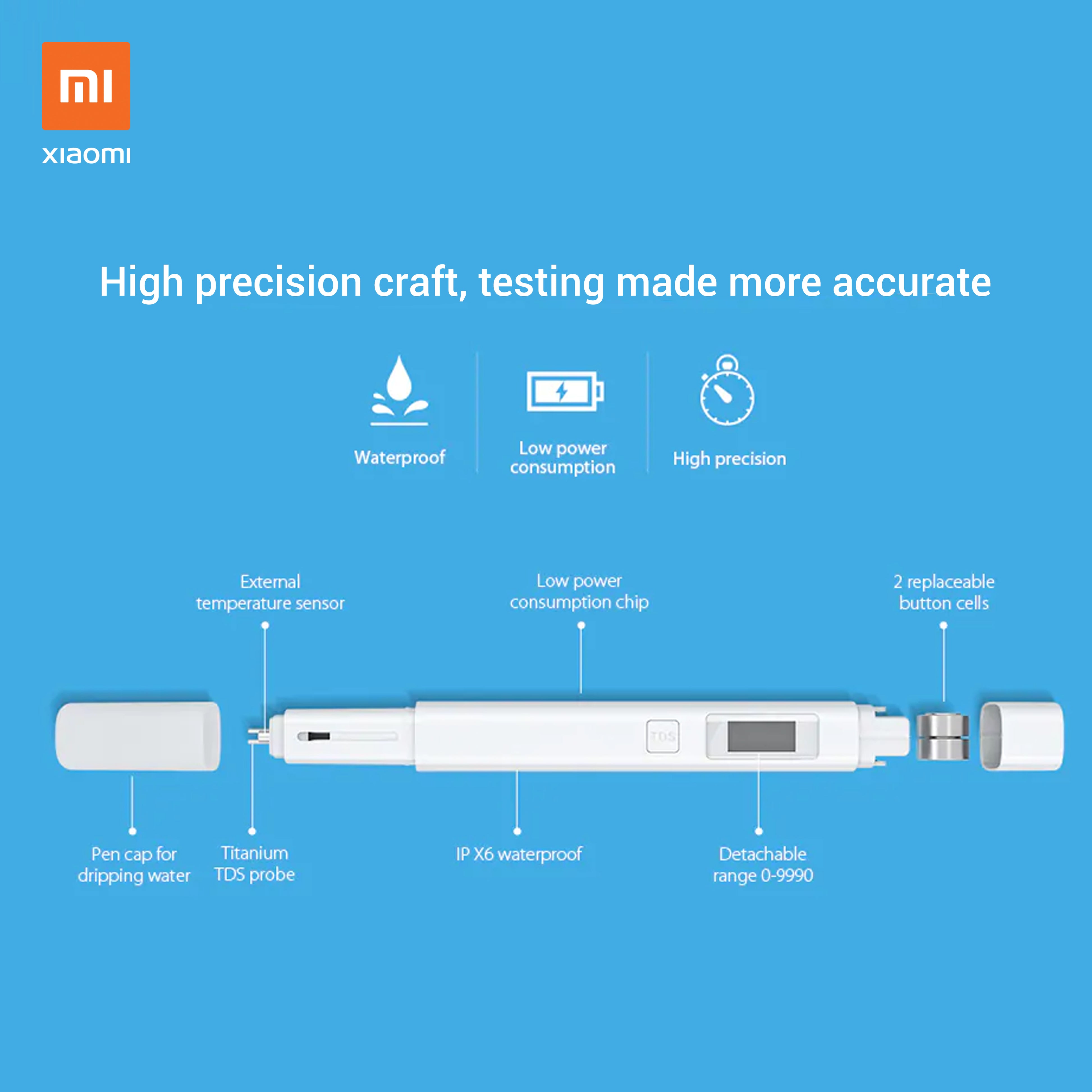 Mi TDS Water Tester | Authorized Xiaomi Store PH Online