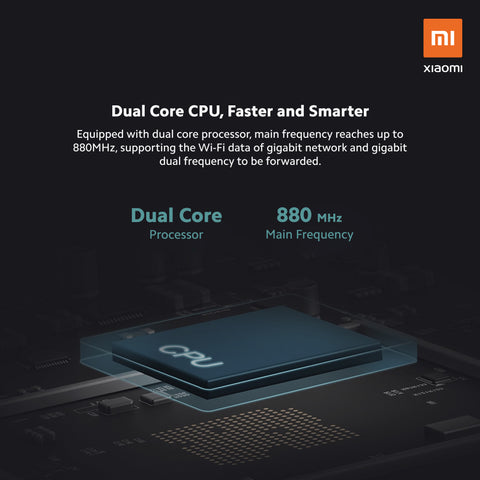 Xiaomi Router 4A Giga Version