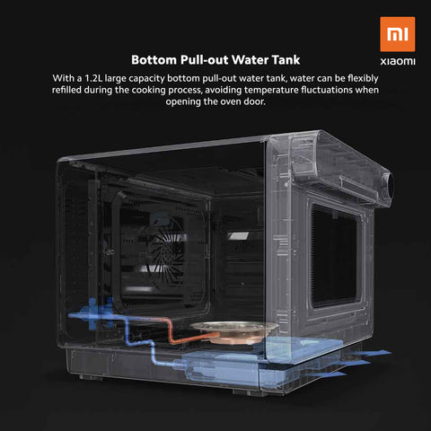Mi Smart Steam Oven 30L CN