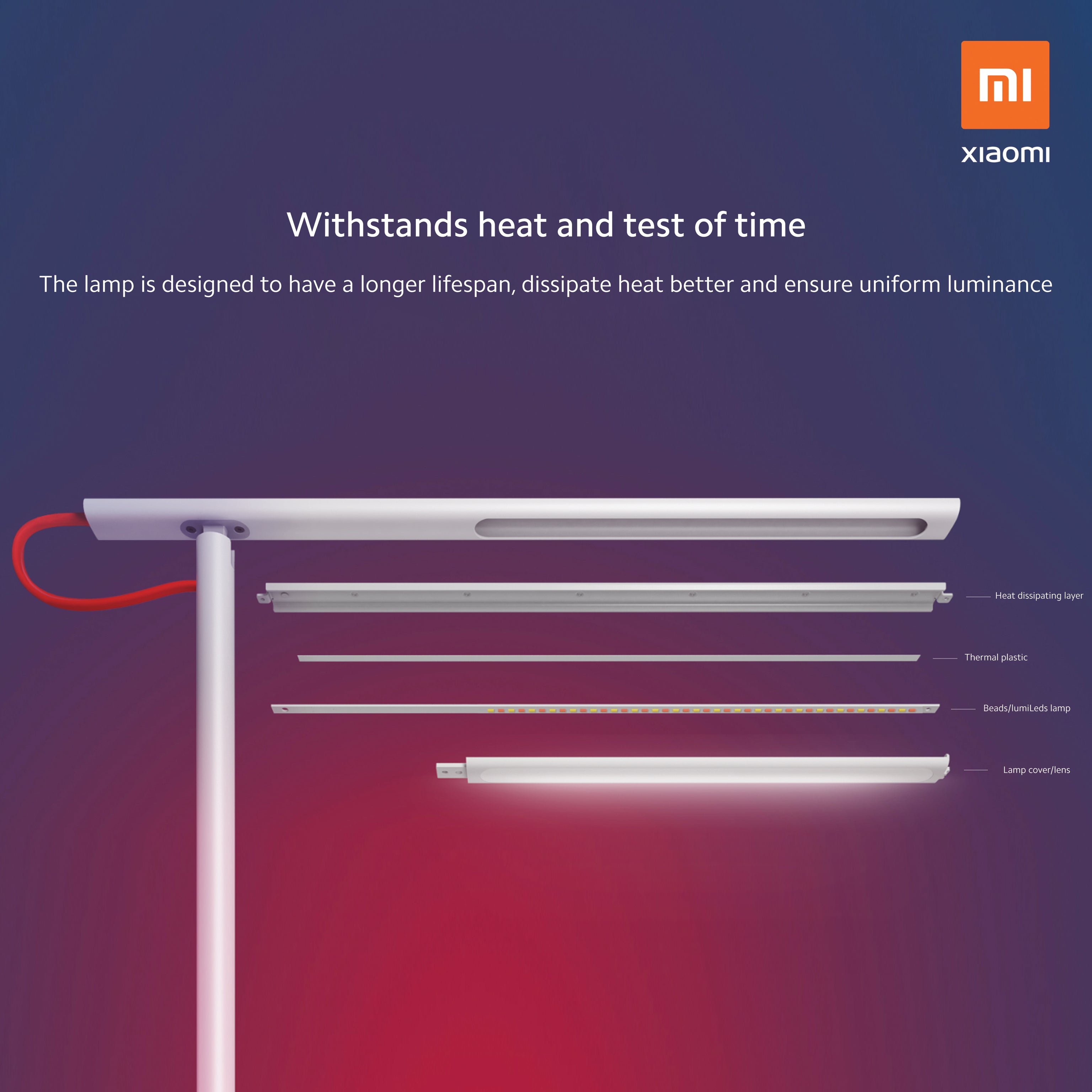 Xiaomi LED Desk Lamp 1S Authorized Xiaomi Store PH Online