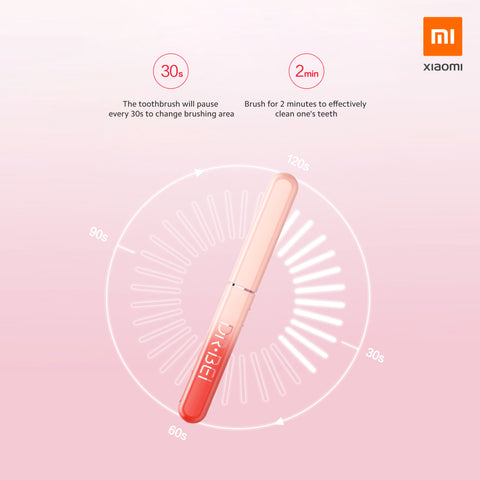 Dr. Bei Lipstick Electric Toothbrush