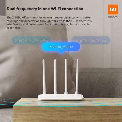 Xiaomi Router 4A Giga Version