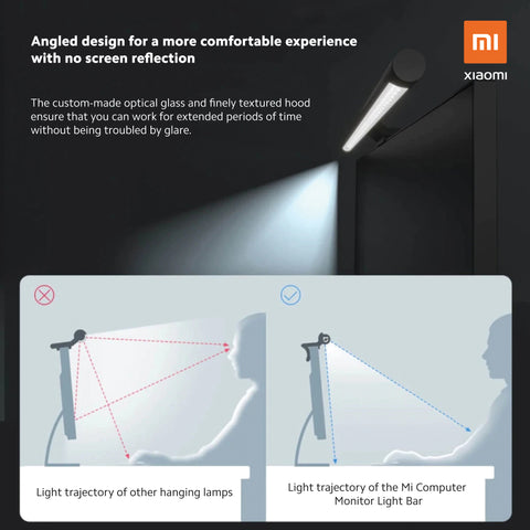 Xiaomi Computer Monitor Light Bar