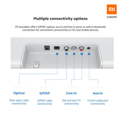 Xiaomi Sound Bar